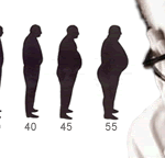 Gejala dan Pengobatan Andropause (Menopause pada Pria)