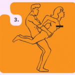 5 Posisi Seks Paling Berbahaya (Gambar)