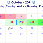 Cegah kehamilan dengan sistem kalender